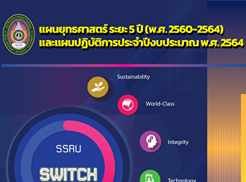 แผนยุทธศาสตร์ระยะ5ปี60-64และแผนปฏิบัติการ64