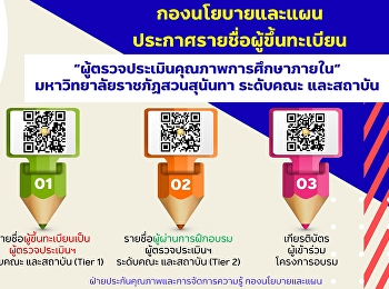 Announcement of the list of registered
applicants “Internal education quality
auditor” ssru