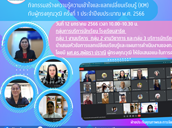 กลุ่มKMการบริการนักเรียน โรงเรียนสาธิต
กลุ่มย่อย 1-3