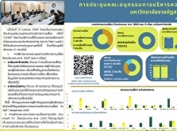 ประชุมคณะอนุกรรมการบริหารความเสี่ยง
ครั้งที่ 1/2569